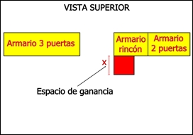 Ejemplo armario rinconero innecesario